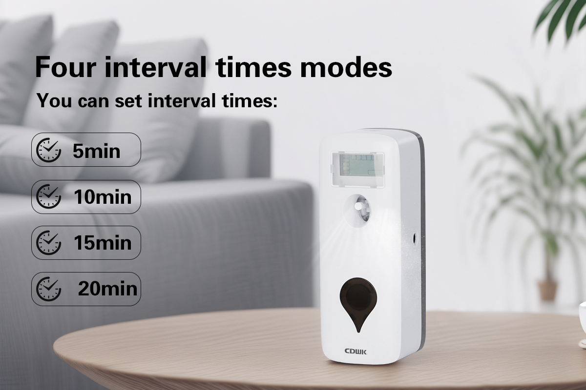 Automatic Air Freshener Dispenser4